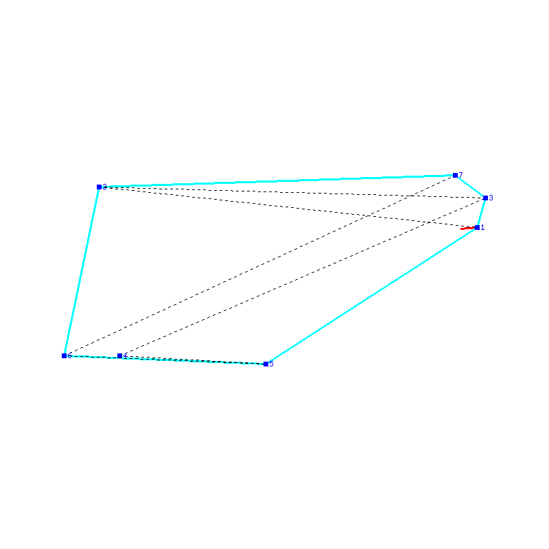Flugauswertung